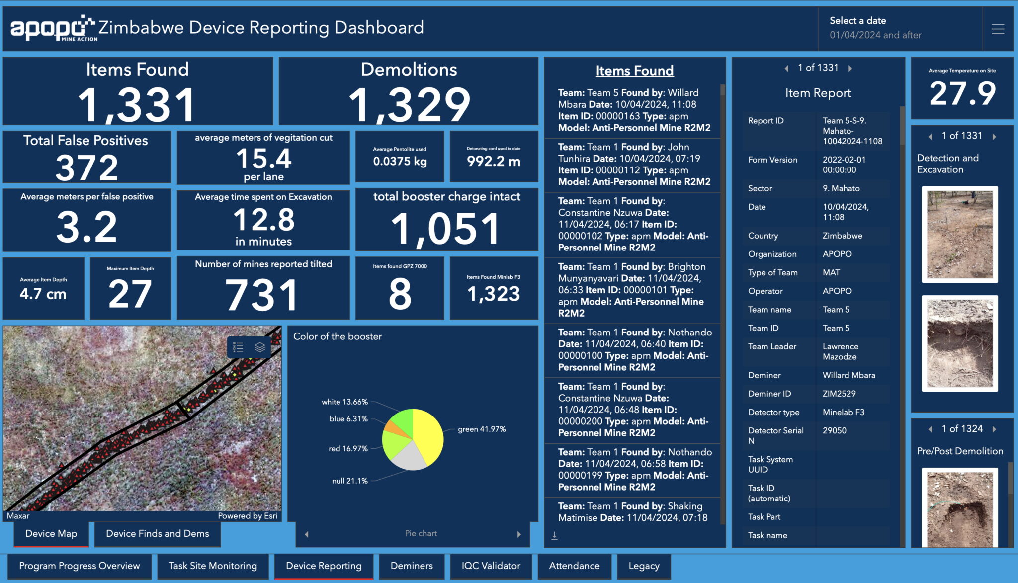 Device reporting